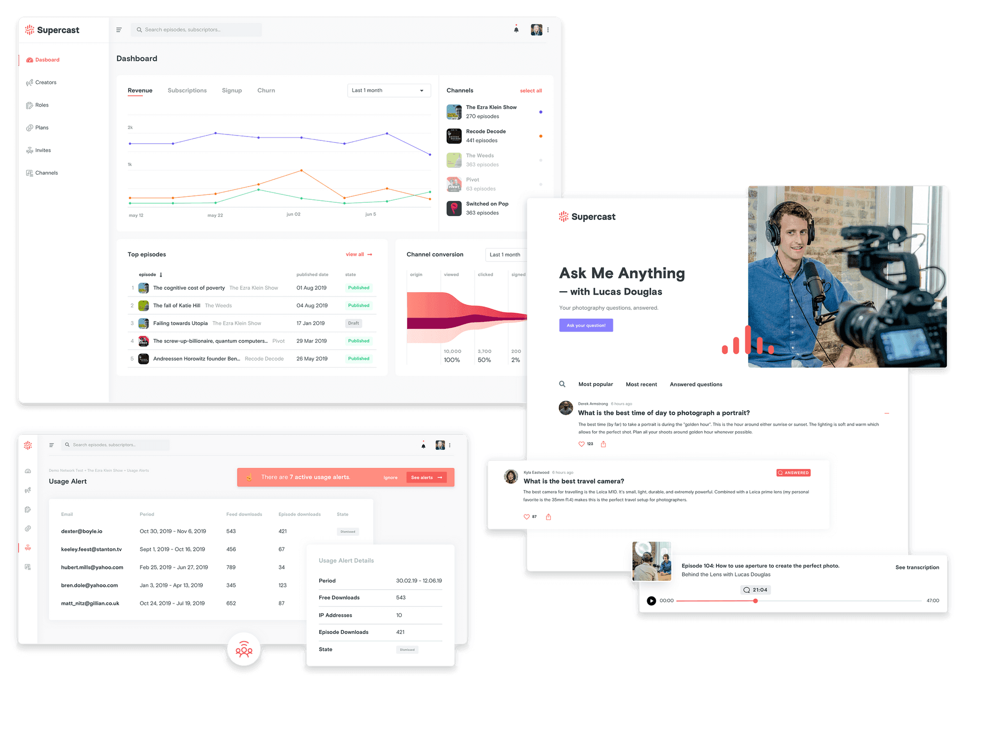 Supercast's private podcast analytics dashboard, usage alert and creator AMA tools